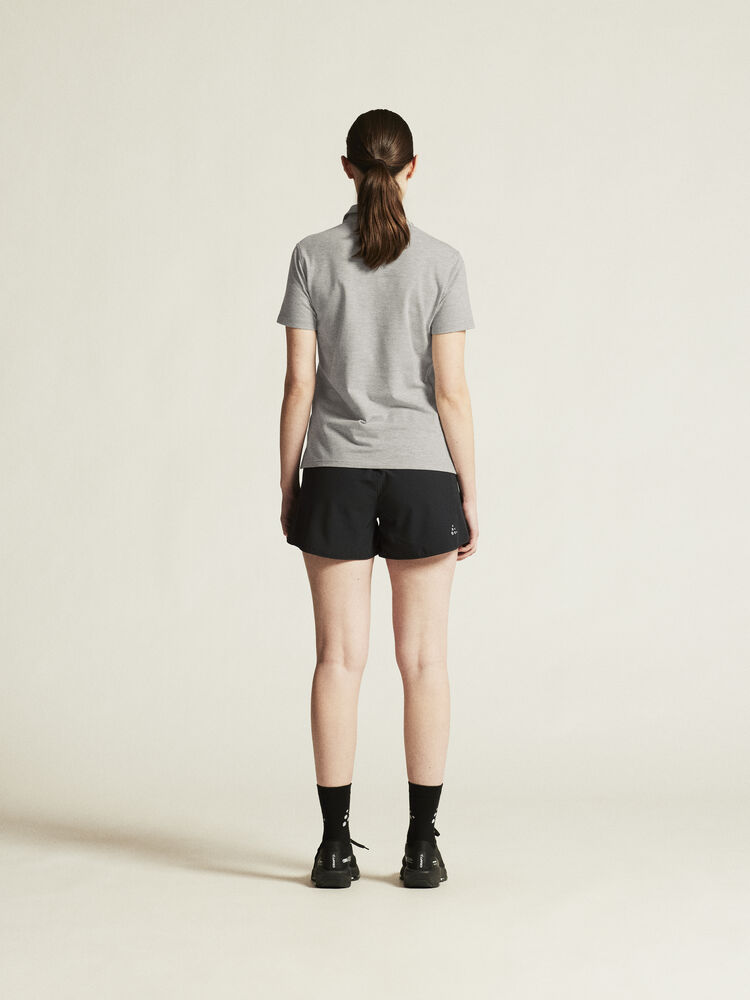 Community 2.0 Polo W